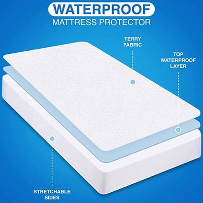 Mattress Protector TERRY MATTRESS PROTECTOR (72X78)